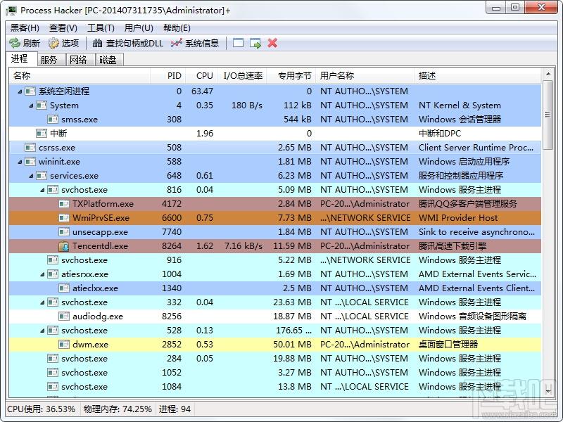 Process Hacker,进程管理工具