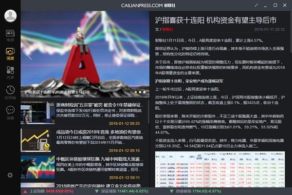 财联社forMac,财经.